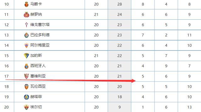 全场比赛结束，日本5-0叙利亚。